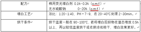 1573452847137585.png 軋染增白.png